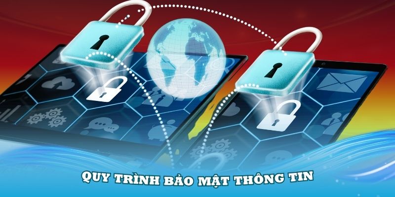 Quy trình bảo mật thông tin tại Nhà Cái Uy Tín